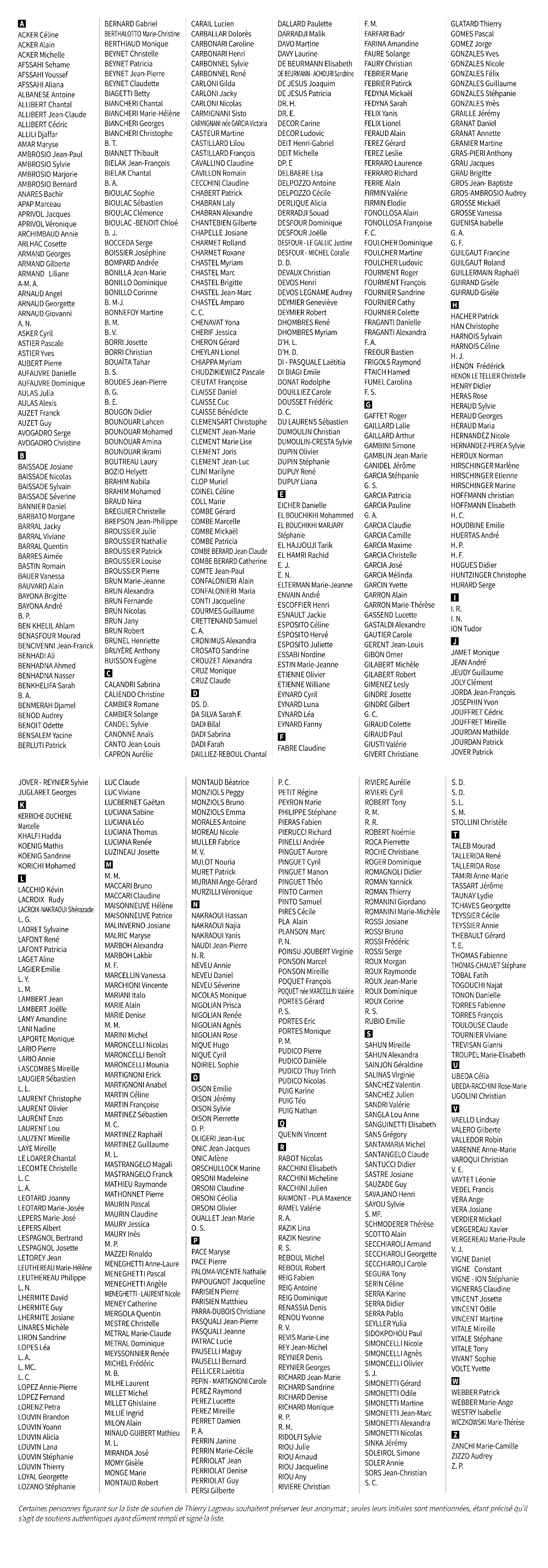 Thierry Lagneau Sorgues Comité de soutien